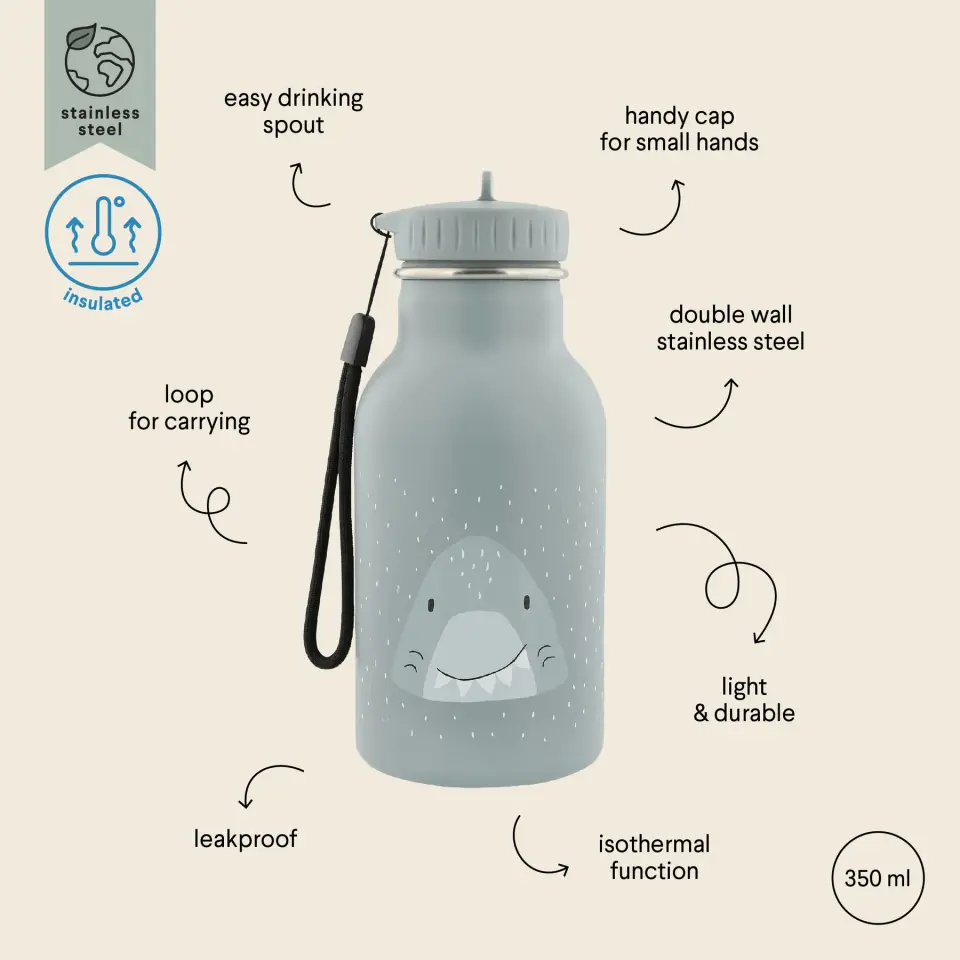 Trixie Mr.Shark 350 Ml - Su Şişesi