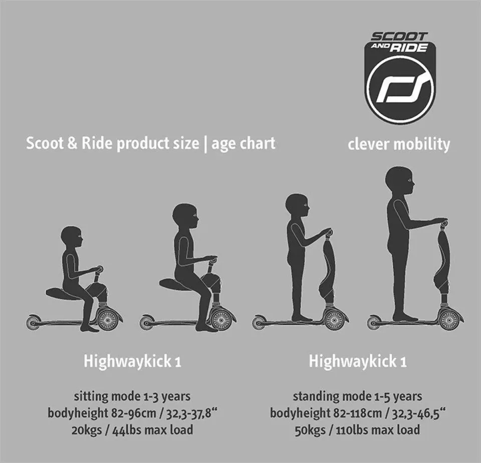 Scoot and Ride Highwaykick 1 Oturaklı Çocuk Scooter Açık Gri